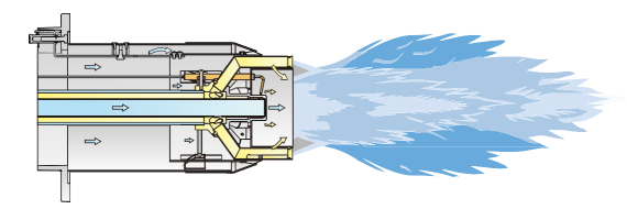 low NOx burner